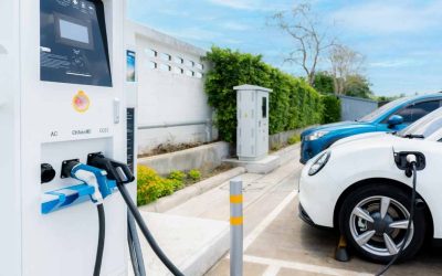 5 Benefits of EV Charging Stations for Businesses in Ireland