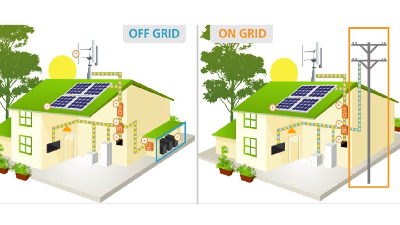 key-differences-between-on-grid-and-off-grid-solar-systems.